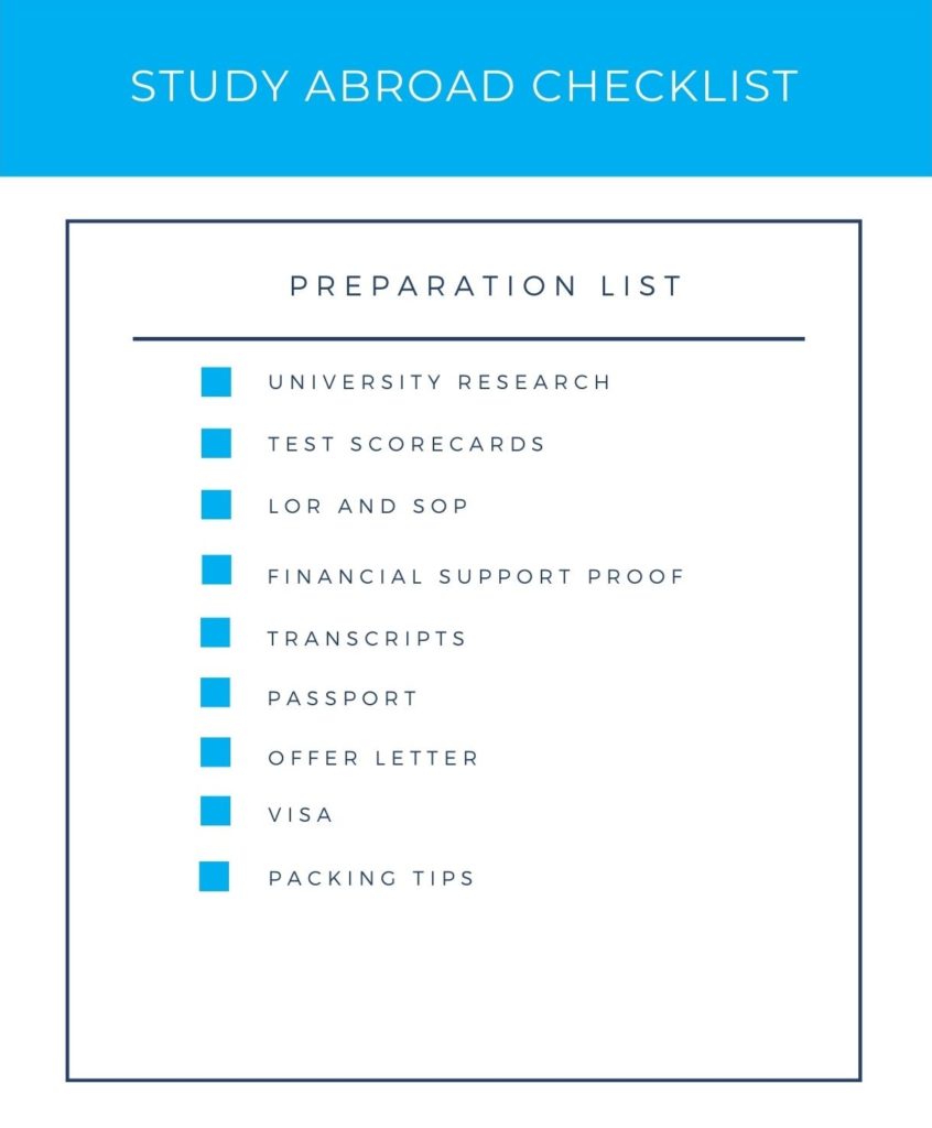 Study abroad checklist