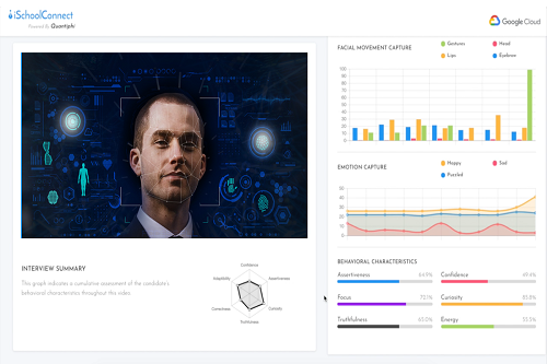Video interview analysis tool analyzing the facial expressions of the candidate