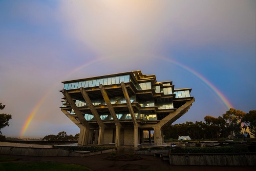 University of California, San Diego