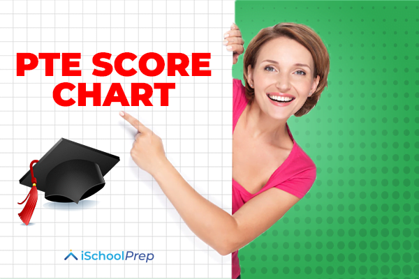 PTE score chart