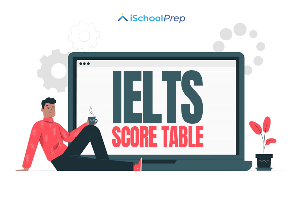 IELTS score table