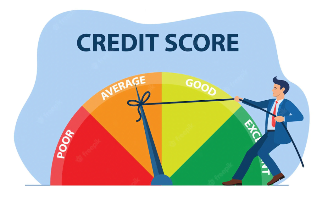 ACT score calculator