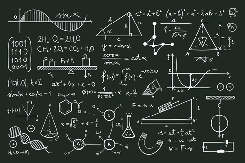 SAT math formulas